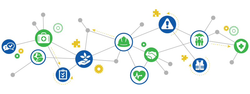 Environmental, Health and Safety Policy