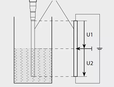 Hygienic Level Sensors for Food and Pharma applications