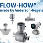 Flow-How made by Anderson-Negele