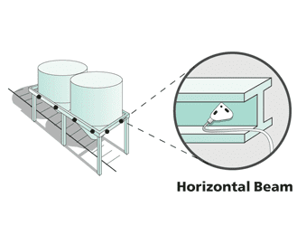 L-Cell Cellule de pesage à visser - Systèmes de pesage, Capteurs de Niveau - Img 4 - Anderson-Negele
