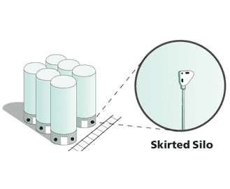 L-Cell Bolt-on Load Cells - Weighing Systems, Kistler-Morse Weighing Solutions, Level Sensors - Img 6 - Anderson-Negele