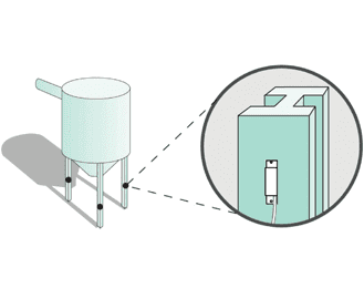 Microcell Bolt-On Load Cells - Weighing Systems, Kistler-Morse Weighing Solutions, Level Sensors - Img 3 - Anderson-Negele